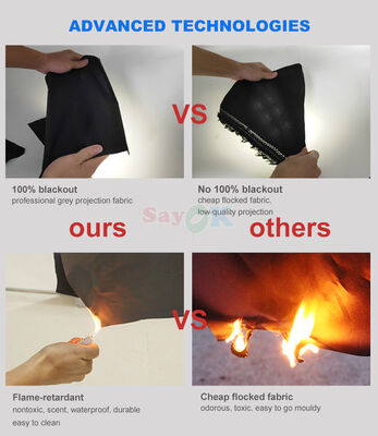 Sayok Mái vòm hành tinh di động in kỹ thuật số 6m Lều thiên văn học bơm hơi di động cho trường học