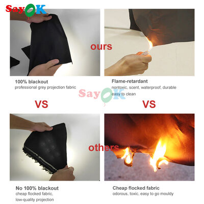 Lều chiếu thiên văn bơm hơi Sayok School, Lều chiếu hình chiếu bơm hơi, Lều hành tinh, Mái vòm hành tinh